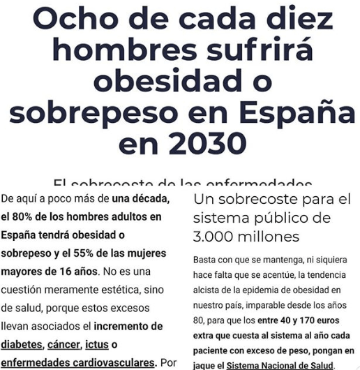 Datos de obesidad en EspaÃ±a