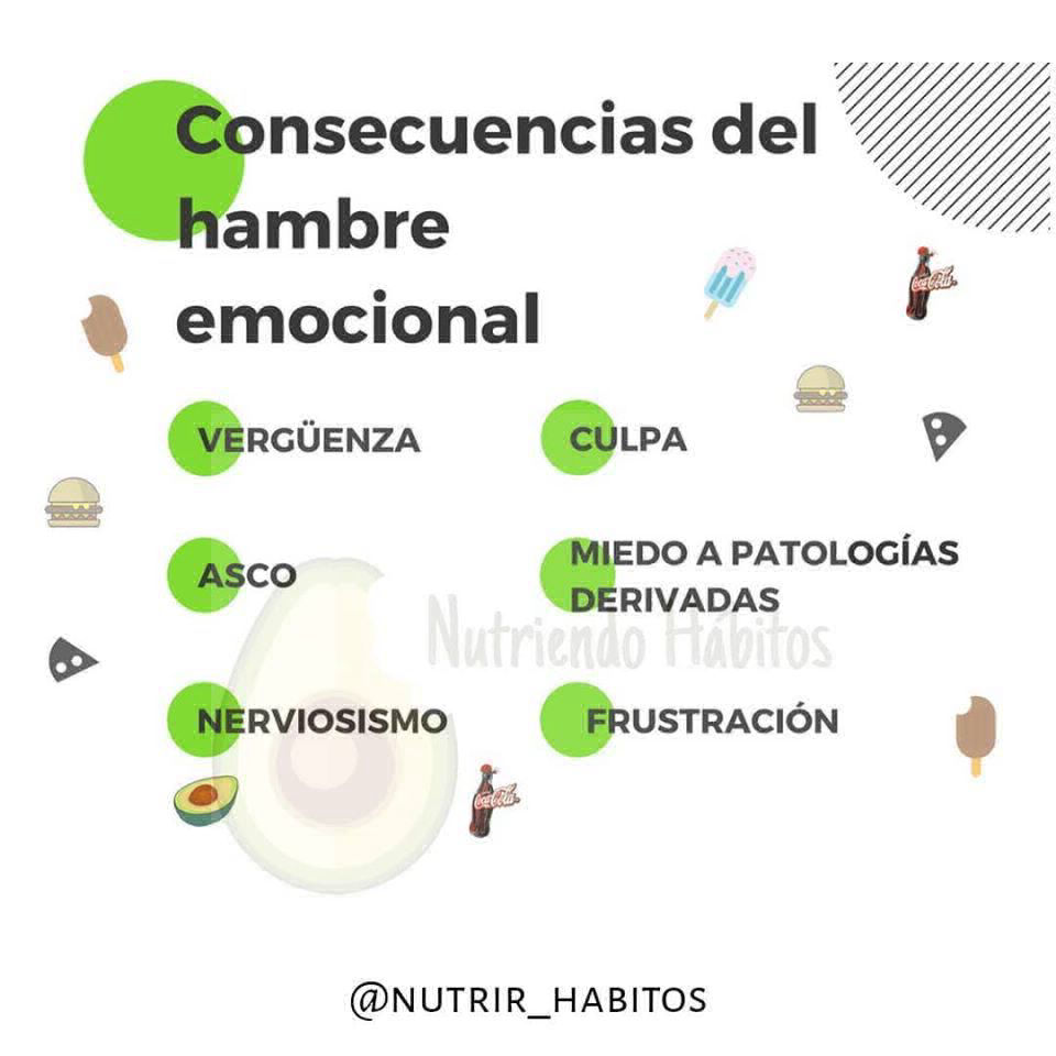 Tips nutricionales - Nutriendo hábitos